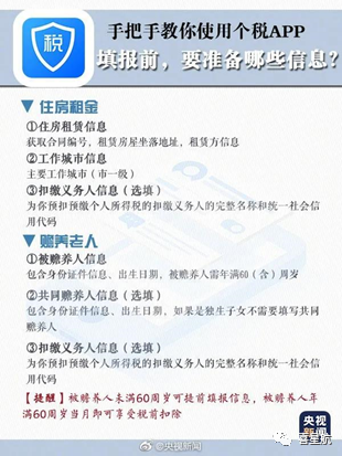 個人所得稅專項(xiàng)附加扣除信息確認(rèn)(圖6)